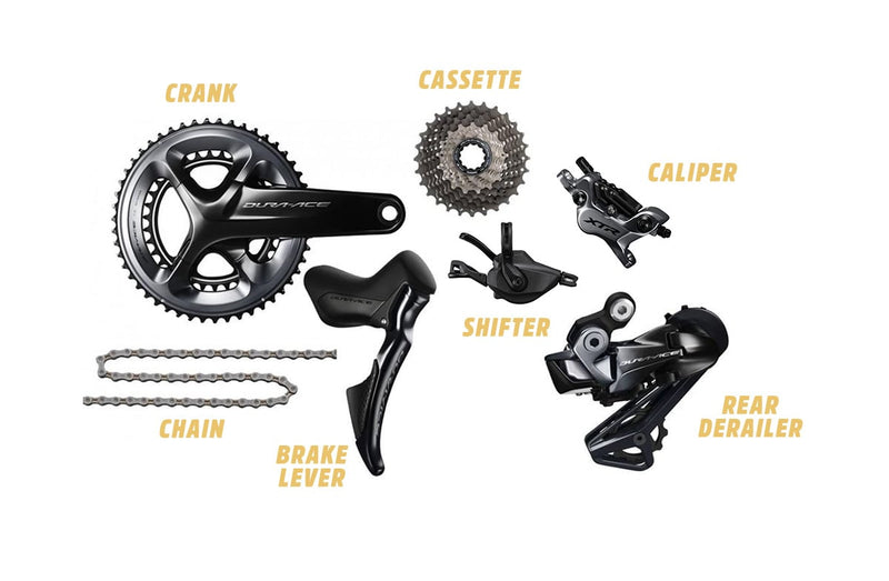 Shimano Groupset Levels Explained: MTB, Road, and Gravel