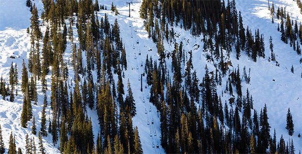 The Best Ski & Snowboard Resorts in Colorado