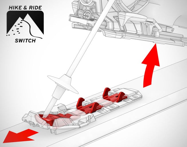 Hike & Ride Switch lets you switch effortlessly from Hike to a securely locked Ride mode without ever getting out of the binding.
