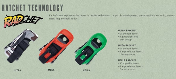 NEW Hella RADchet ‘s are composite levers that are larger for easy out.