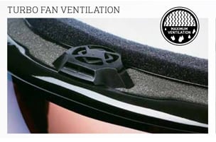 Silent, Two-Speed Elite Turbo Fan