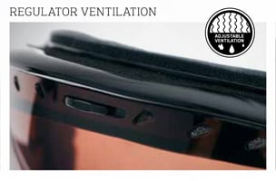 Patented Regulator Adjustable Lens Ventilation