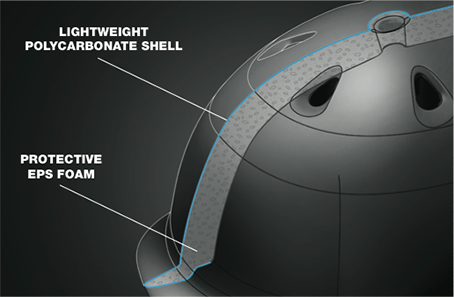 Featherlight In-Mold Micro Shell