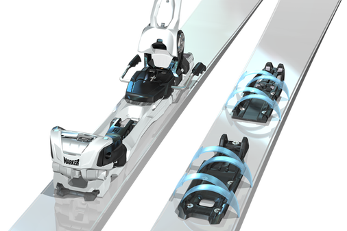 Power Width Design