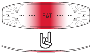 Subtle 3-Stage Rocker