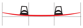 3-Stage Hybrid Rocker on 124