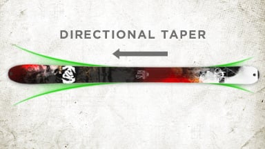 Directional Taper