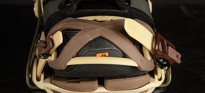 ConformGrip Toe Strap