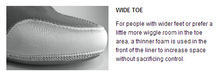Wide Toe