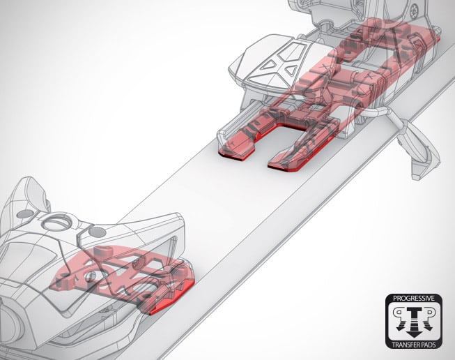 Progressive Transfer Pads