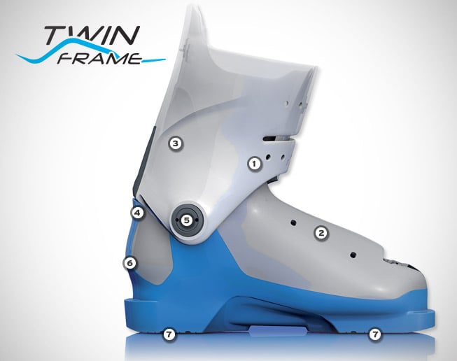 TwinFrame