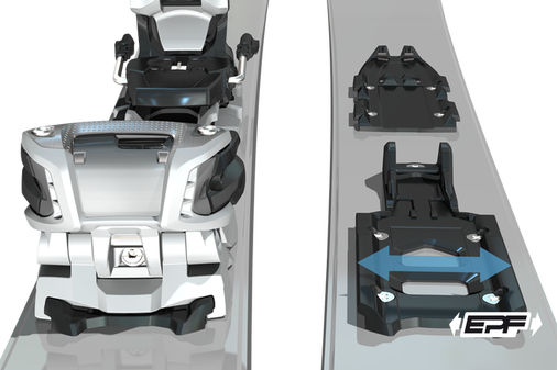 EPF - Extended Power Frame