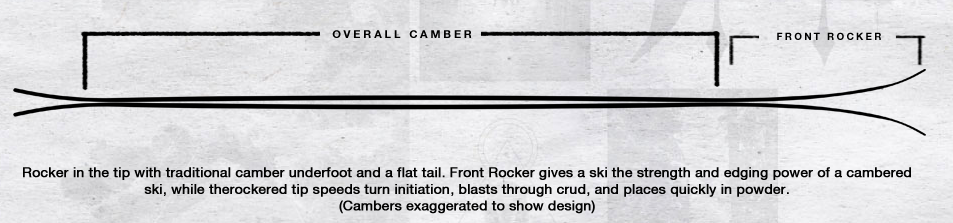 Mullet Rocker