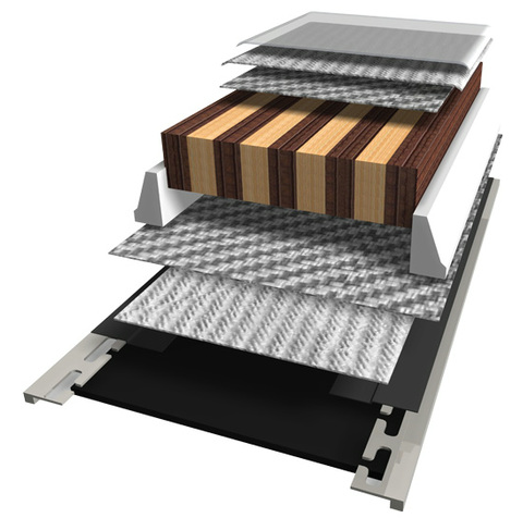 Sandwich Sidewall Construction Laminate