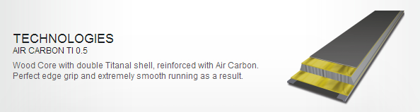 Air Carbon TI 0.5