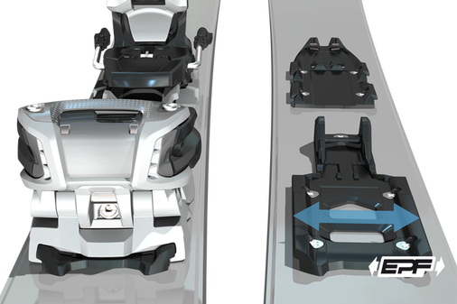 EPF - Extended Power Frame