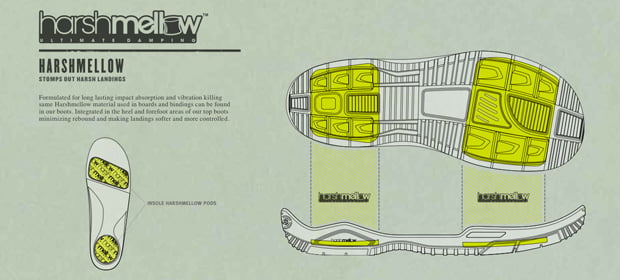 Harshmellow™ Shockpads