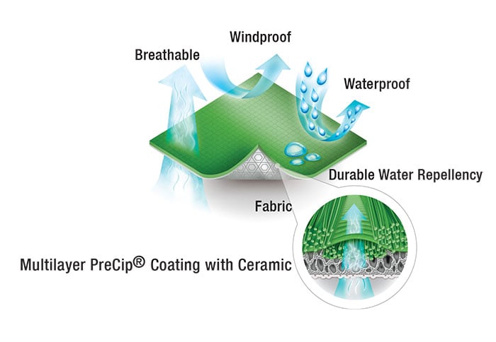 PreCip® 100% Nylon