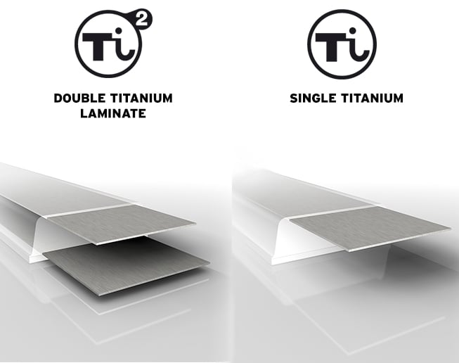 Double TI Laminate 400