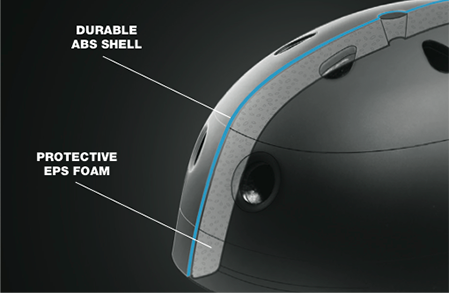 Hardshell Construction