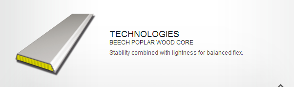 Beech Wood Core