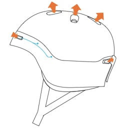 Adjustable Ventilation
