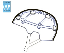 Multi-Impact EPP Liner