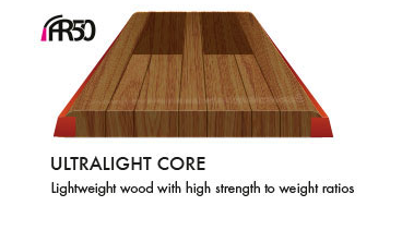 Hybrid Ultralight Core