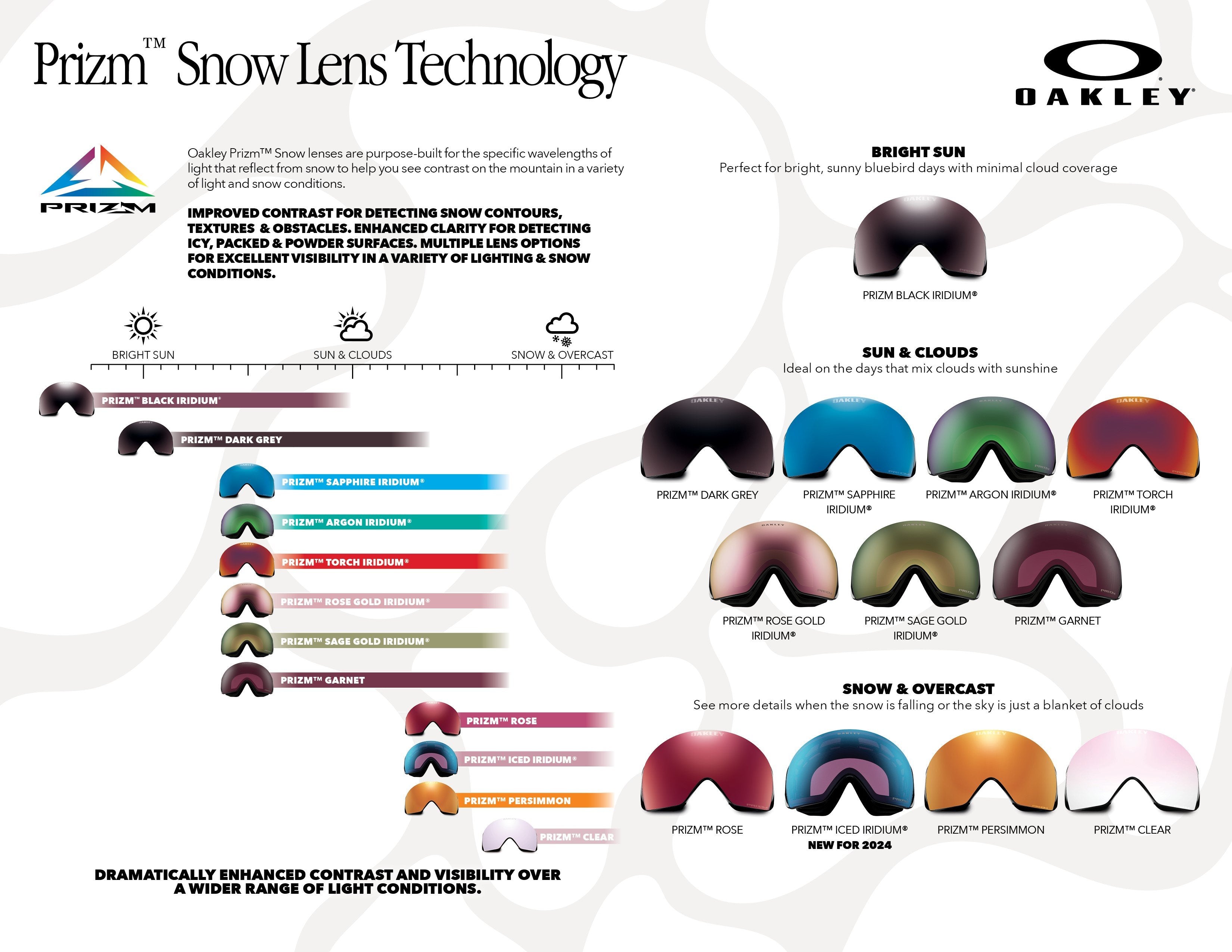 Revolutionary Prizm™ Lens [Select Colorways]
