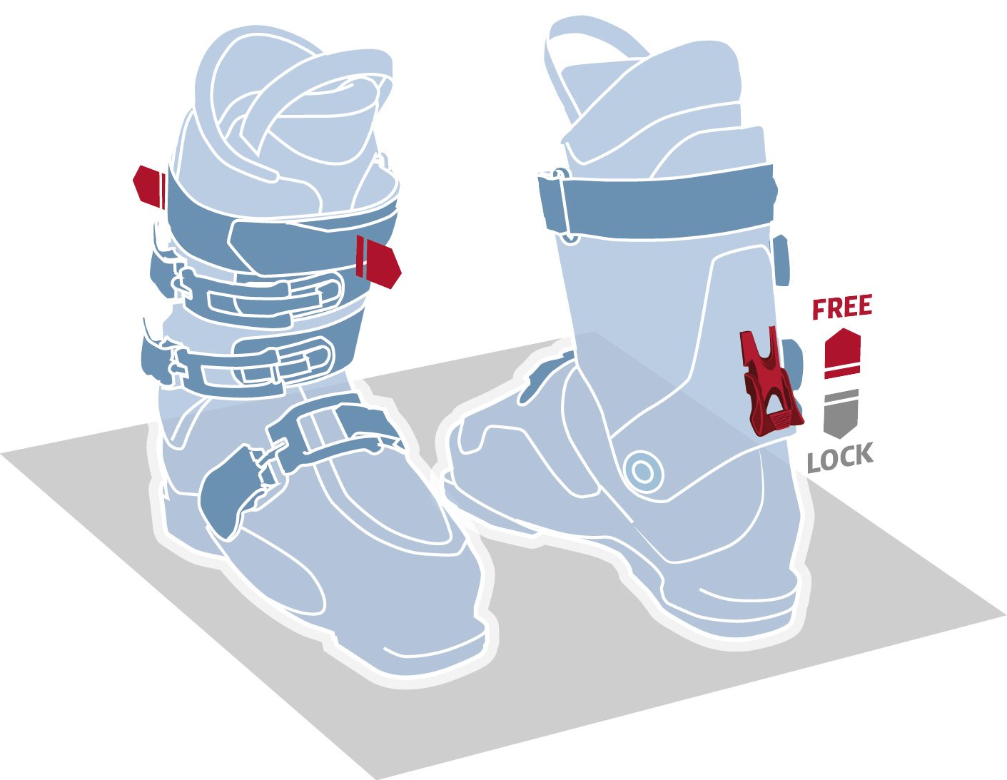 Atomic Free / Lock System
