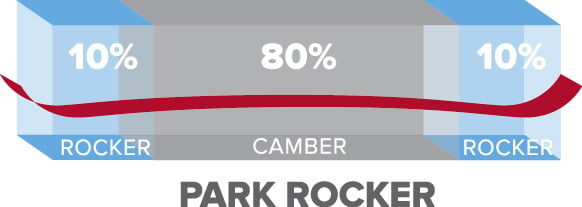 Park Rocker