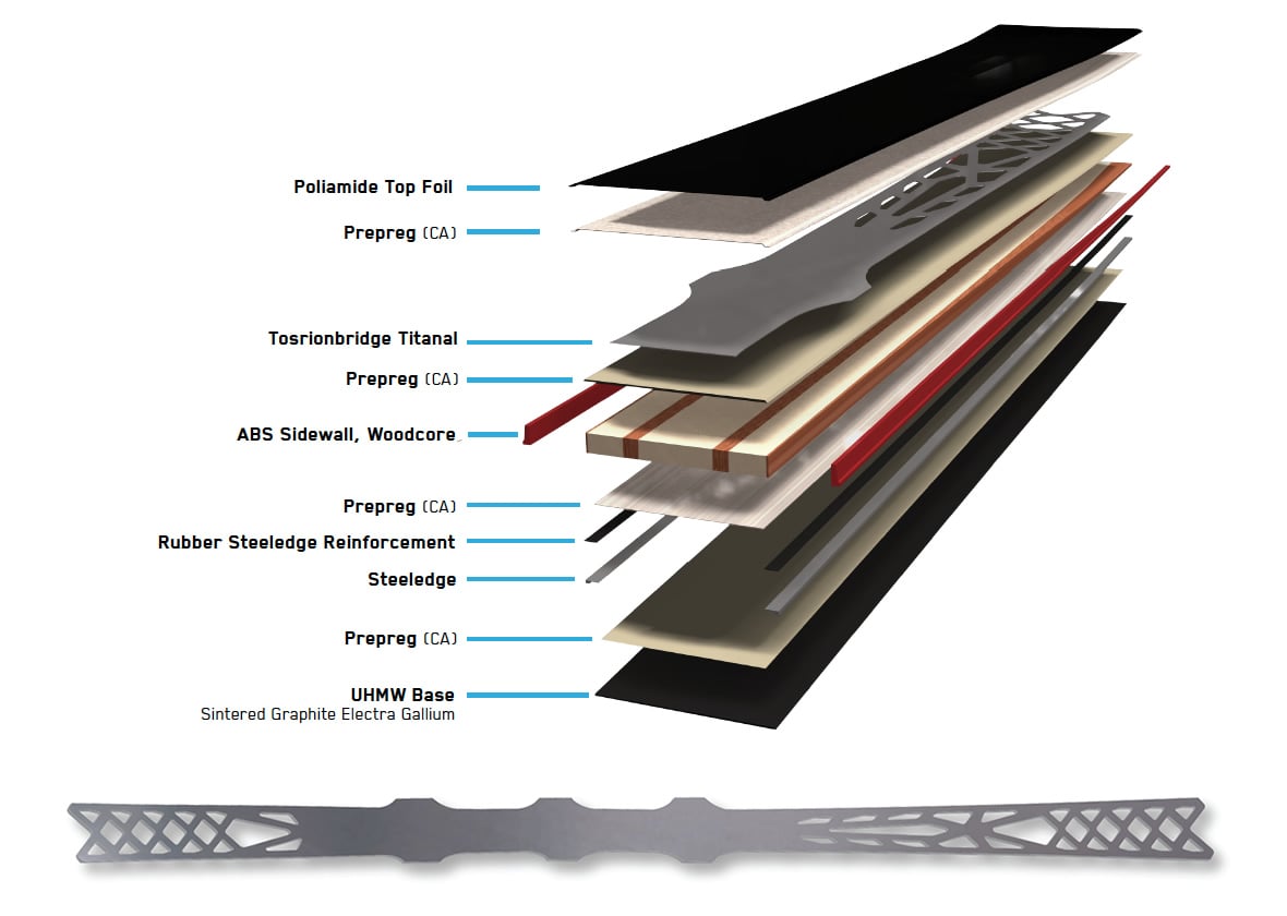 i-Core Torsion Bridge Ti