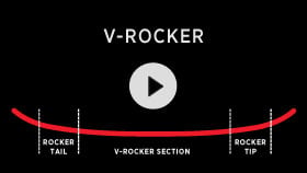 V-Rocker™