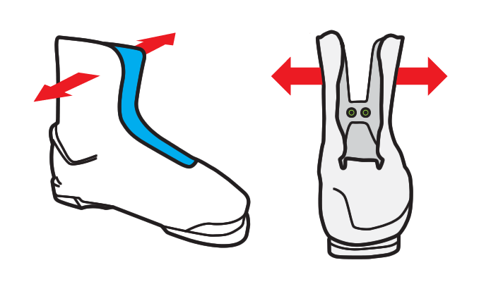 Three Piece Shell Design