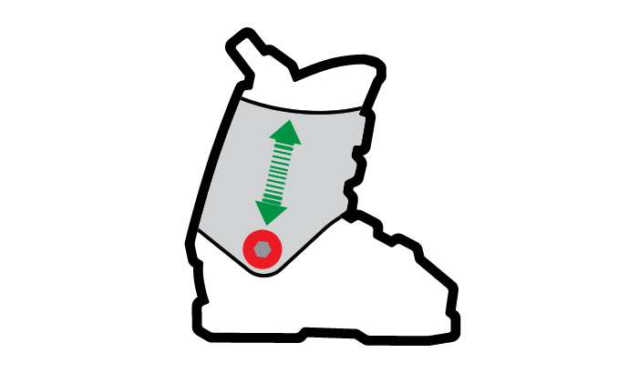 Single Canting (Cuff Alignment)