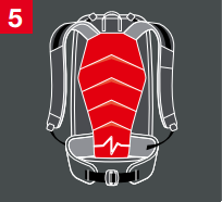 CONTACT™ Thermoformed Back for High Carrying Comfort
