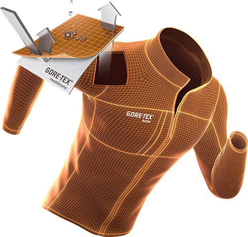 GORE-TEX® Active