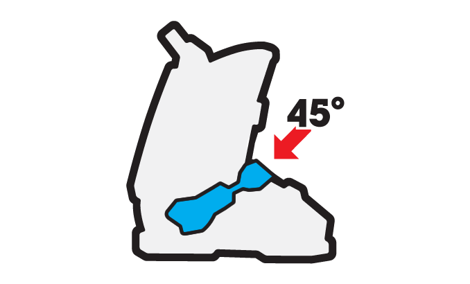 45 Degree Closure