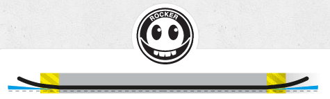 Rocker