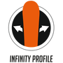 Infinity Profile