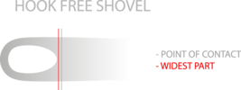 Hook Free Shovel