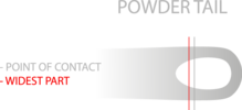 Powder Tail