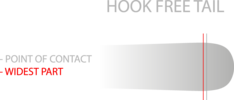 Hook Free Tail