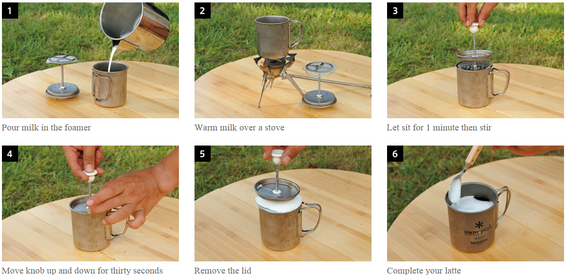 Foamer Instructions