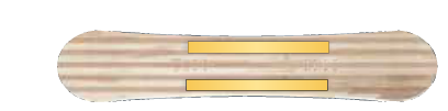 WH3 Core