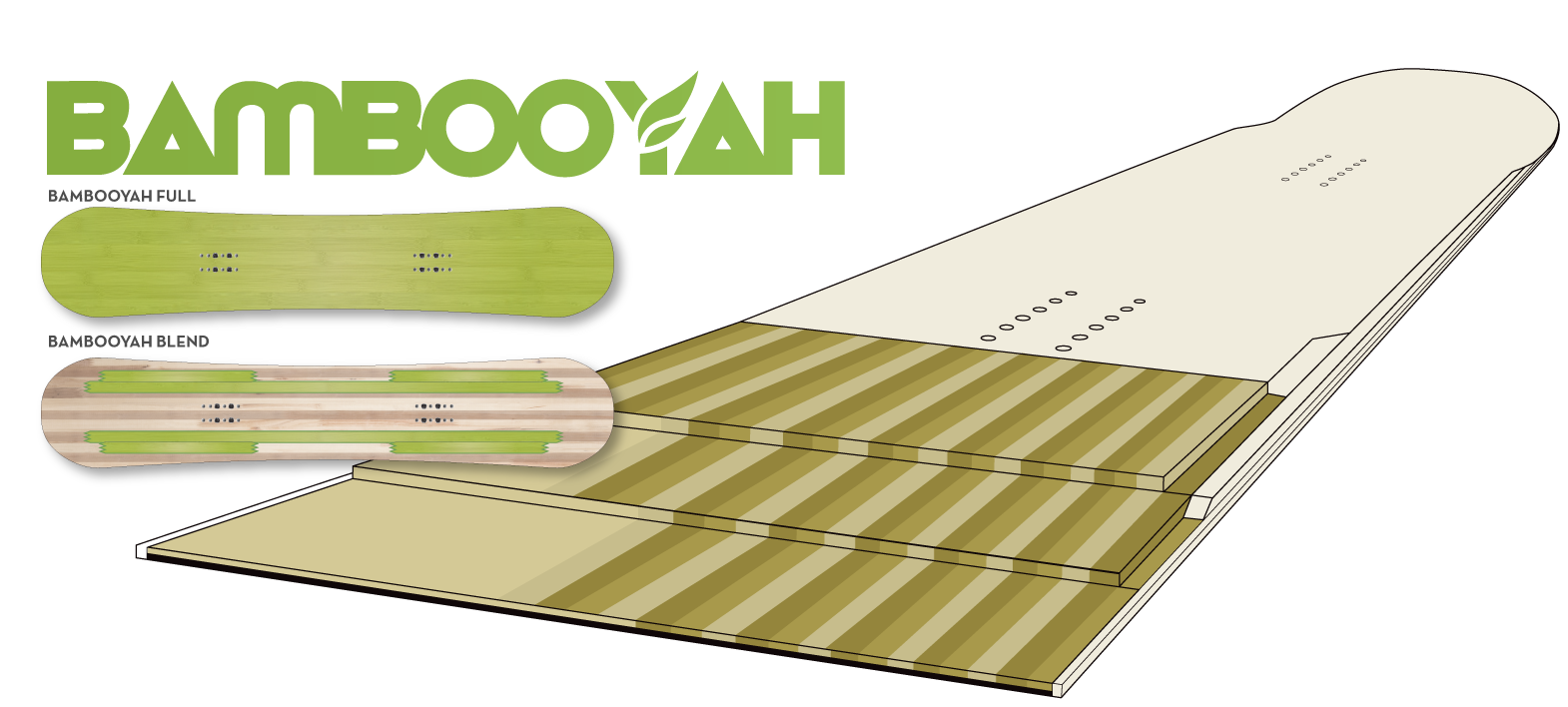 Bambooyah™