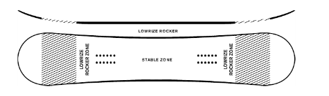 LowRize™ Rocker