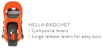 Hella RADchet