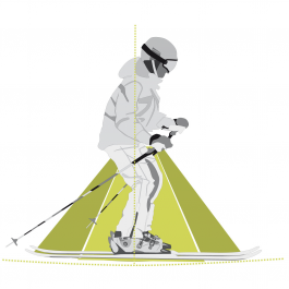 Center Balanced "Rocker" Stance