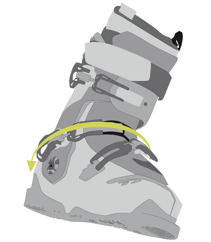 Dynalink Rearfoot Retention